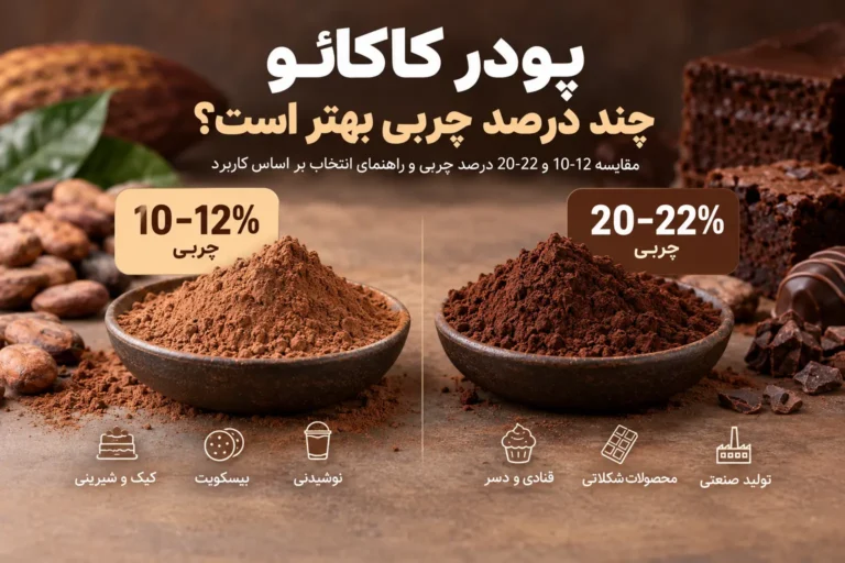 پودر کاکائو چند درصد چربی بهتر است